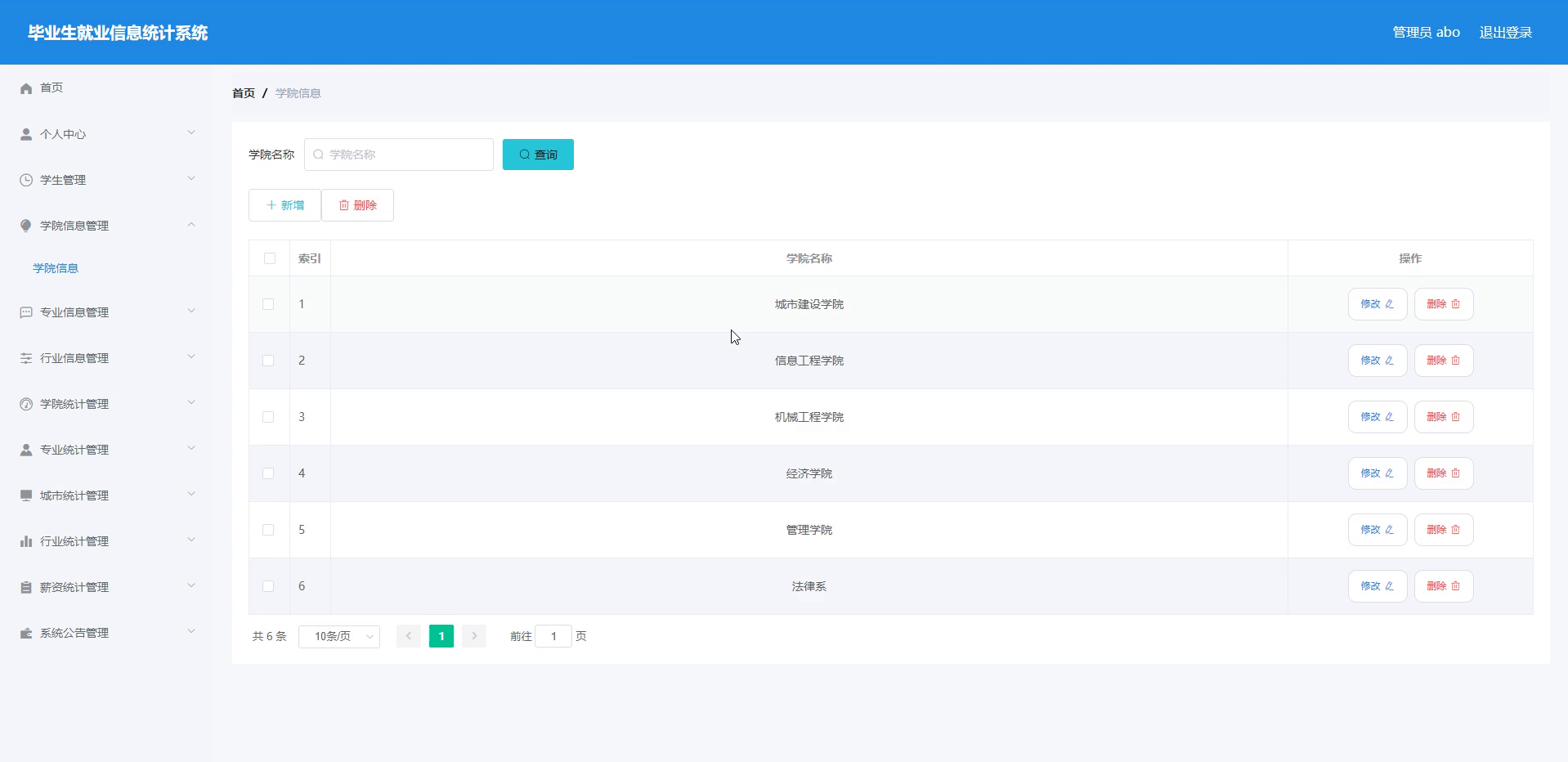 yy-ssm009毕业生就业信息统计系统+vue