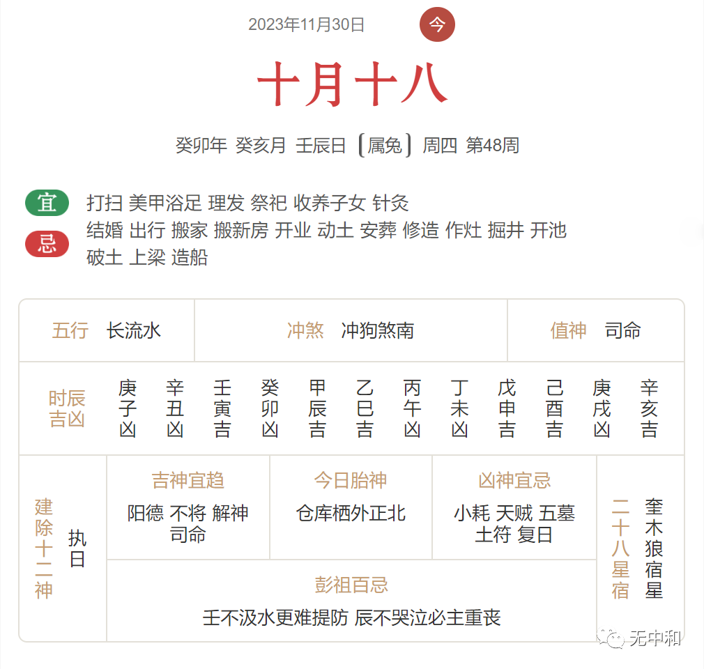 每天一分钟，知晓天下事！- 无中和wzhonghe.com