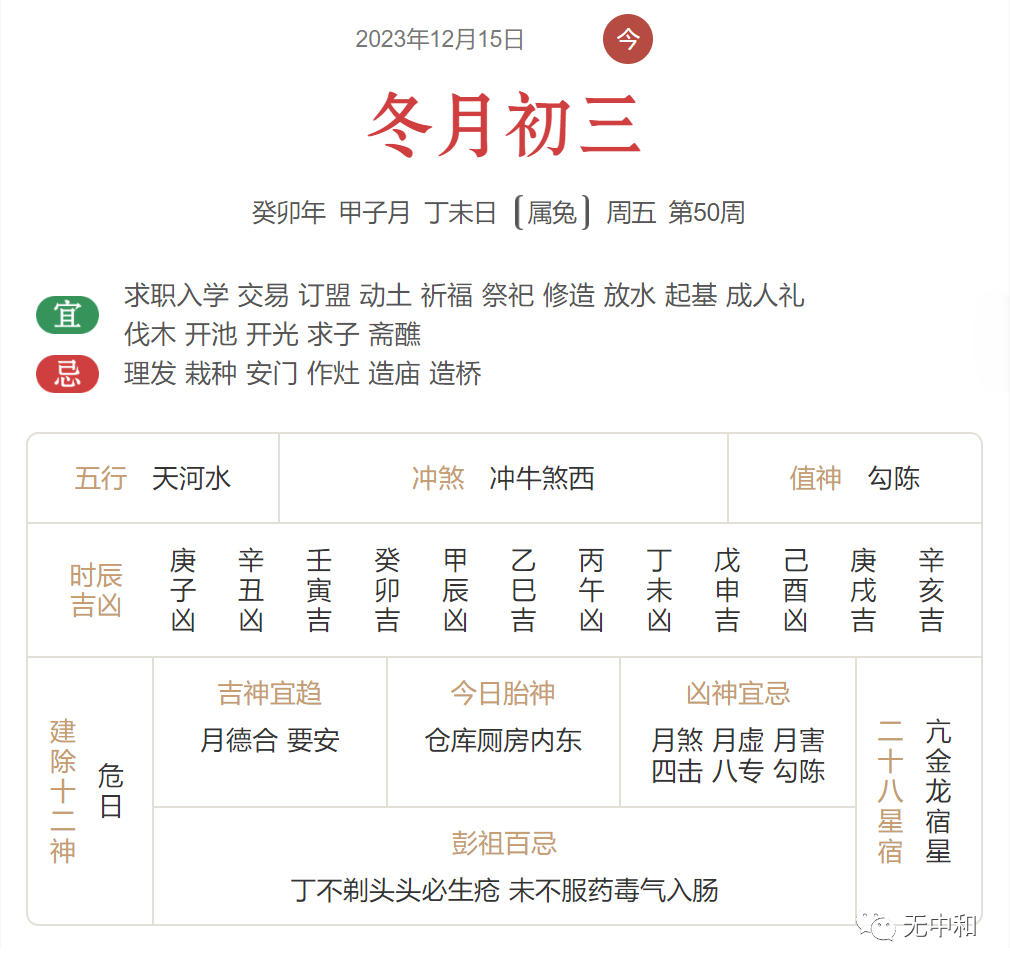 每天一分钟，知晓天下事！- 无中和wzhonghe.com