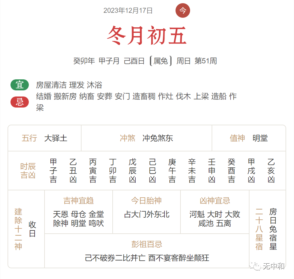 每天一分钟，知晓天下事！- 无中和wzhonghe.com