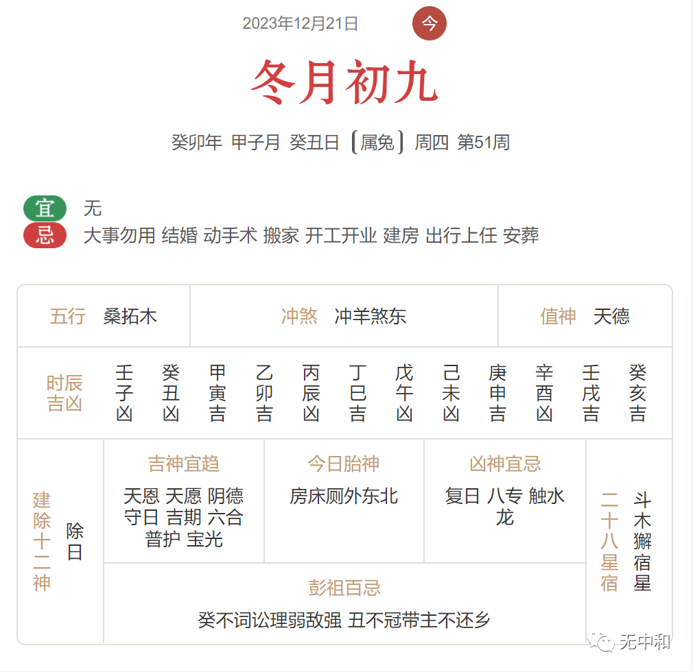 每天一分钟，知晓天下事！- 无中和wzhonghe.com