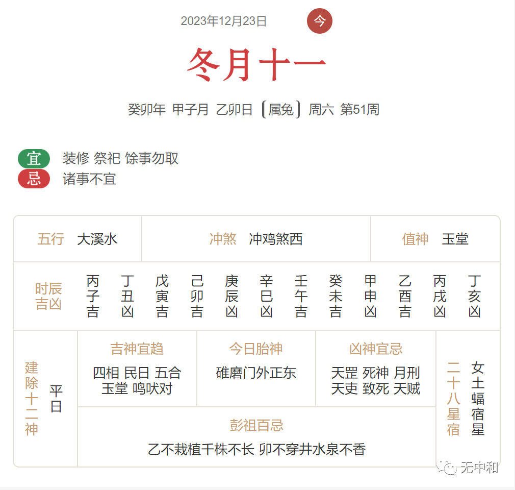 每天一分钟，知晓天下事！- 无中和wzhonghe.com