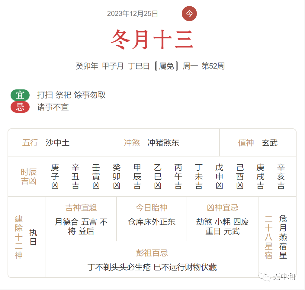 每天一分钟，知晓天下事！- 无中和wzhonghe.com