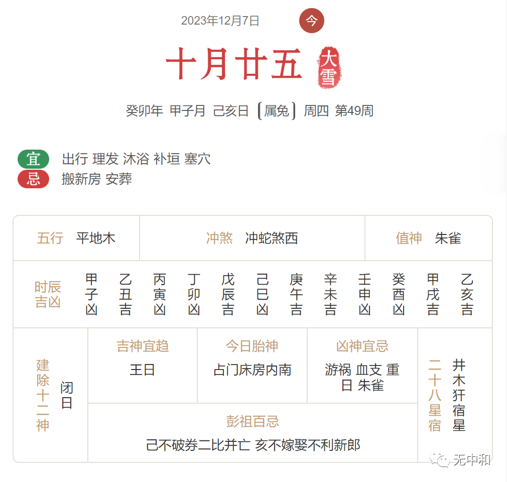 每天一分钟，知晓天下事！- 无中和wzhonghe.com