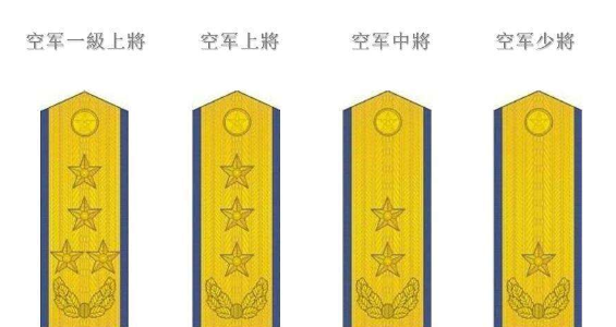 军衔等级排名从小到大是怎样排的？