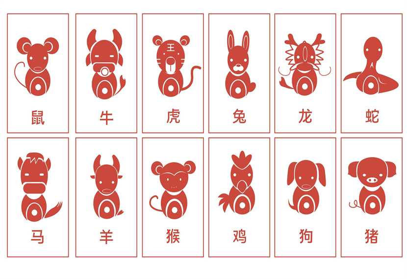 十二生肖哪几肖为战肖