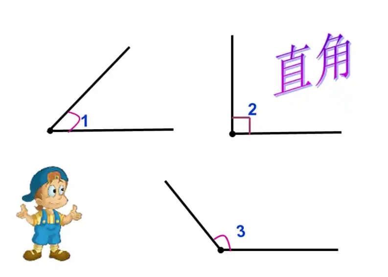 一个三角形中至少有几个锐角