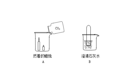 石灰水和二氧化碳反应的化学方程式是什么