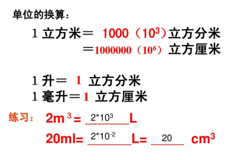 一立方分米等于多少升