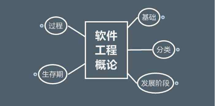 大专就业率高的专业有哪些