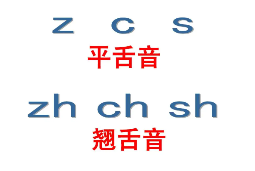 翘舌音音节有哪些