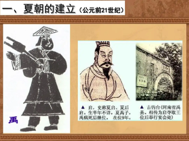 中国历史朝代有哪些