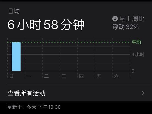怎么查手机用了多长时间