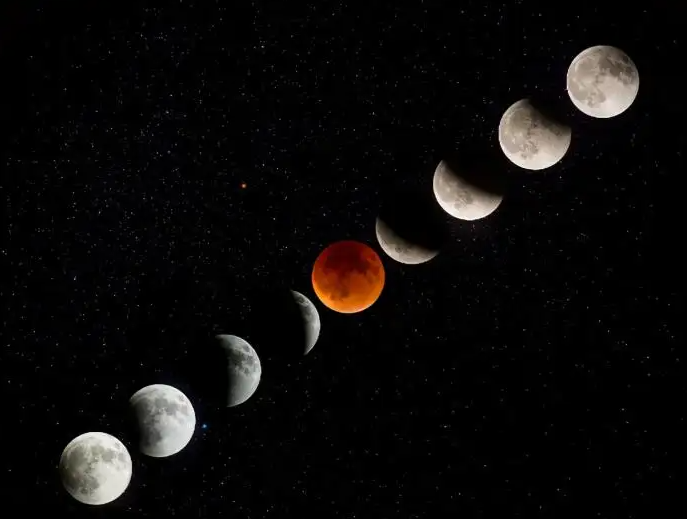 月全食多少年出现一次