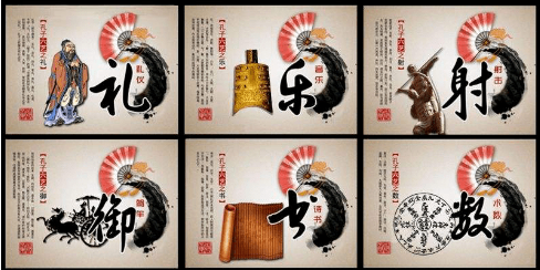 六艺具体指的是什么