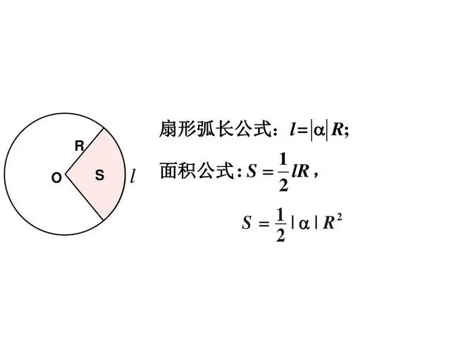 扇形的面积公式是什么
