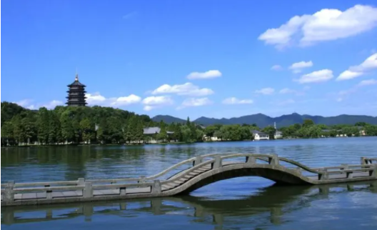 临安是现在的哪里