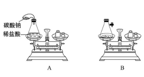 碳酸钠与盐酸反应的方程式是什么