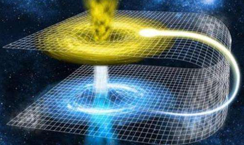 爱因斯坦的7大预言分别是什么？