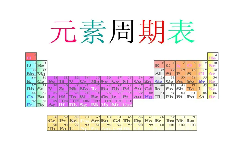 cl的相对原子质量