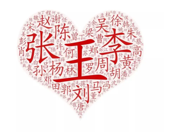 中国血统最高贵的姓氏是哪几个