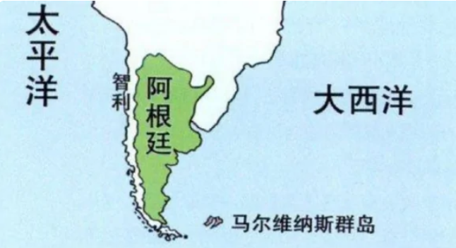 马岛战争中国支持谁