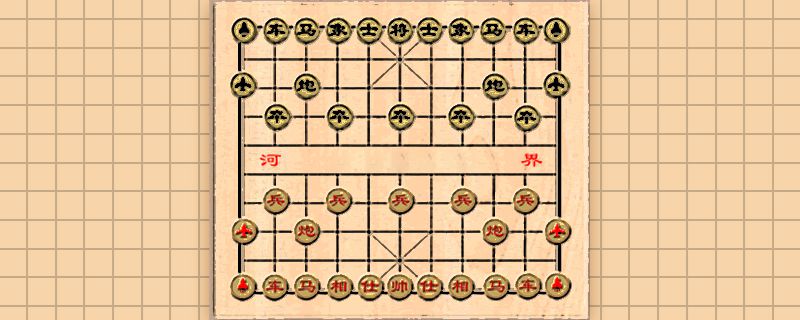 象棋的来历是什么