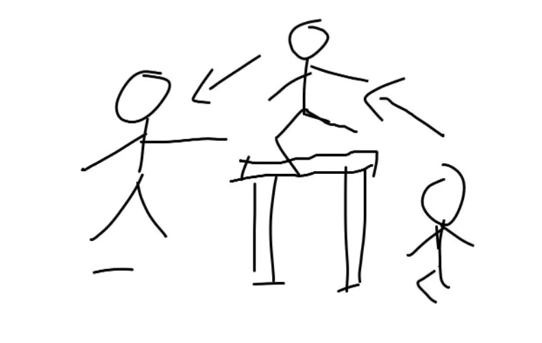 上窜下跳的意思