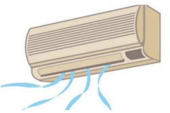 3匹空调一小时多少度电