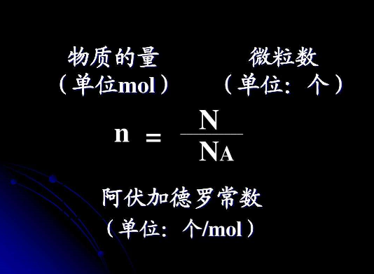 阿伏加德罗常数是多少