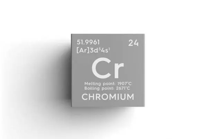 cr的化学元素是什么