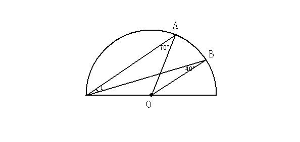 扇形的面积公式是什么？