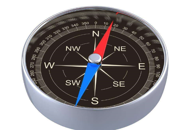 四大发明中的指南针来历