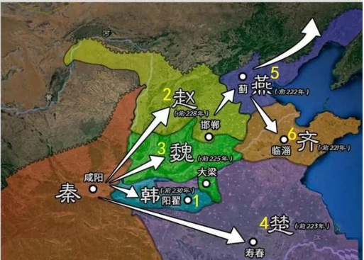 六国灭亡的顺序