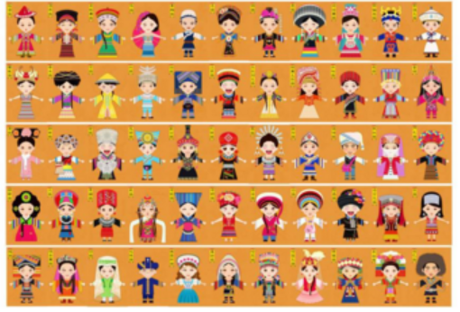 中国有多少个民族