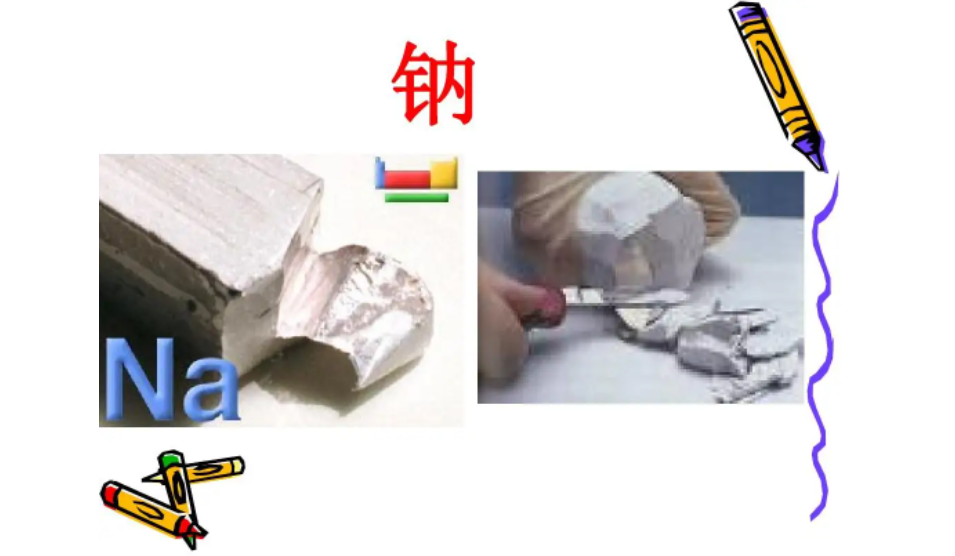 钠的相对原子数质量