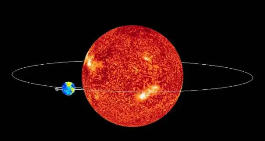 1988年是不是闰年