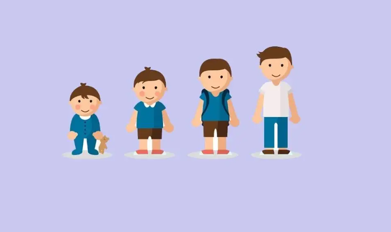 大一轮是大几岁