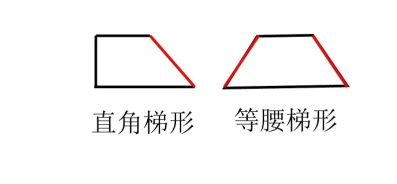 一般的梯形是不是轴对称图形