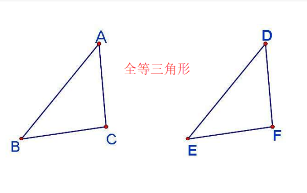三角形全等的判定方法