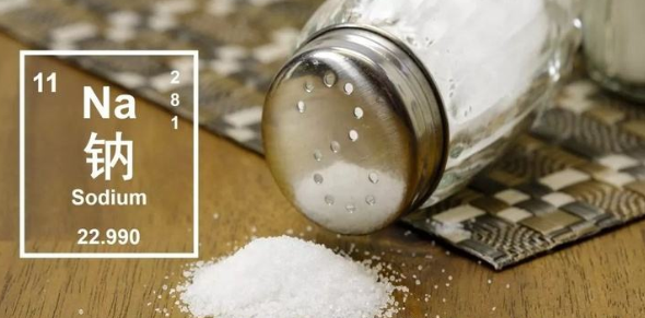 钠的相对原子质量是多少
