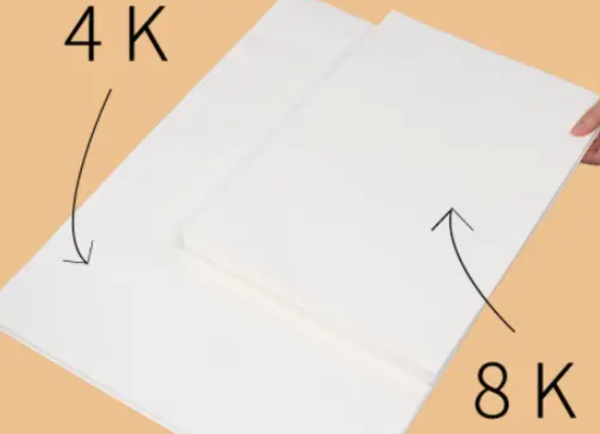 8开纸是几个a4的大小