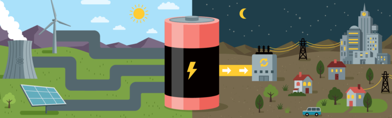 峰谷电是几点到几点？