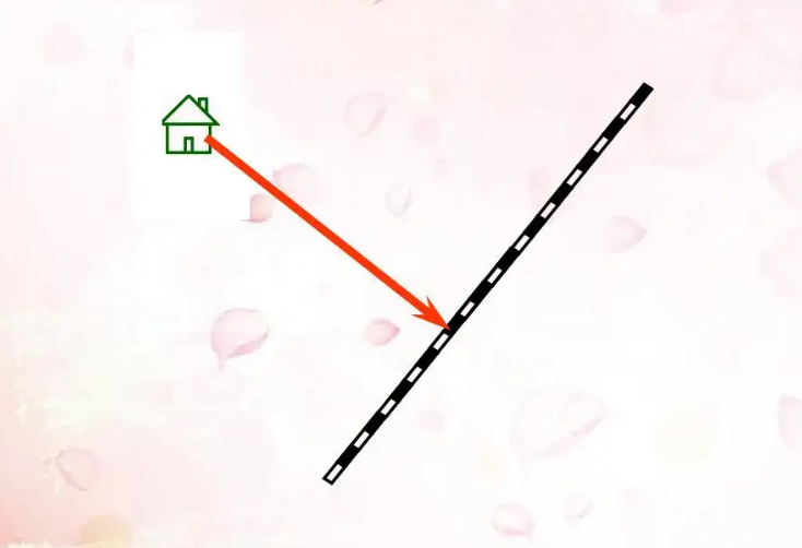 点到直线的距离公式是什么？