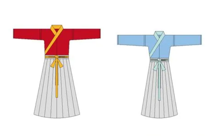 衣裳的读音shang还是chang