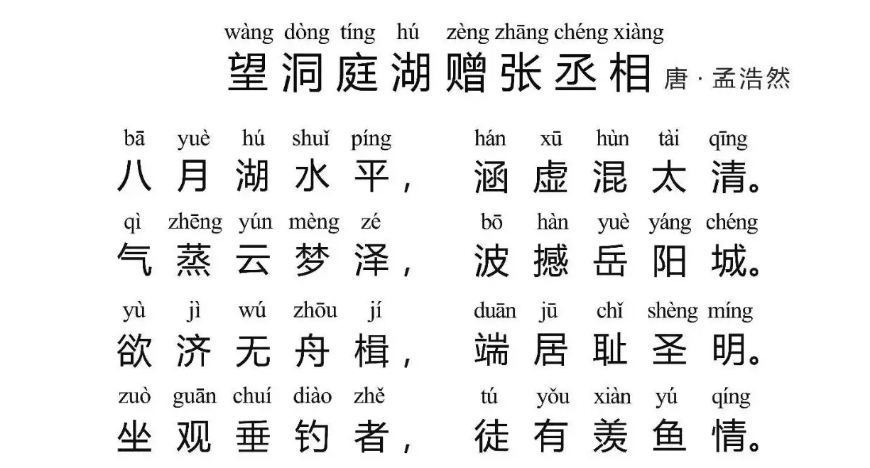 望洞庭湖赠张丞相表达的情感什么