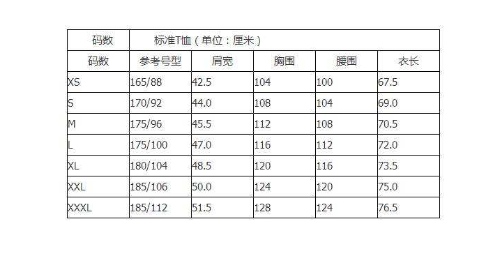l码是多大的身高和体重