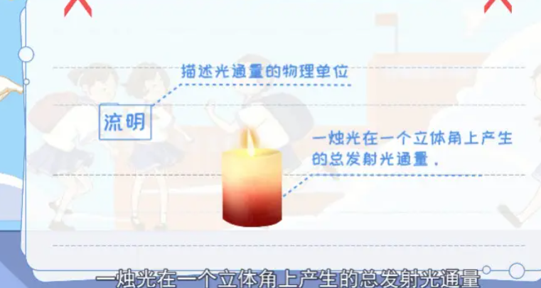 流明是什么意思