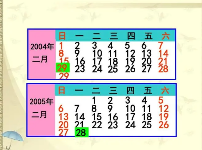 2018年是闰年还是平年