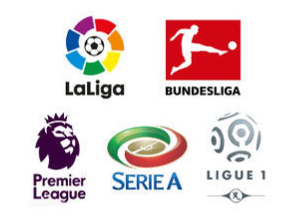 欧洲足球五大联赛为什么没有荷甲